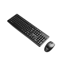 PANTHER FORCE WIRELESS KEYBOARD & MOUSE COMBO- PF291